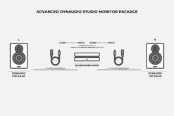 Advanced Dynaudio Studio Monitor Package